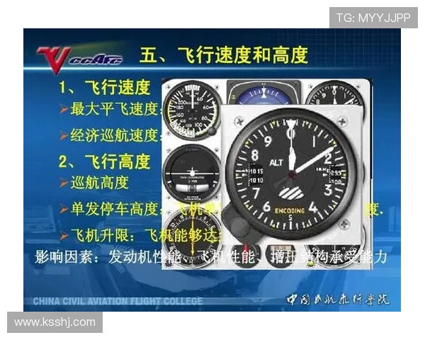 民用飞机发动机的性能退化监控